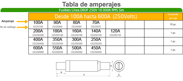Imagen tabla 2