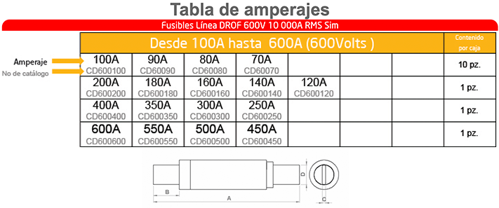 Imagen tabla 2