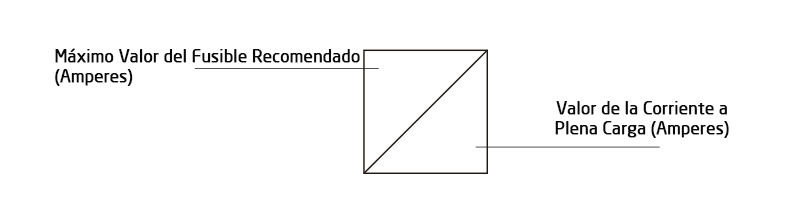 Imagen tabla 2
